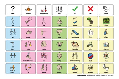 Kommunikationstavla för småbarnspedagogik och skola
